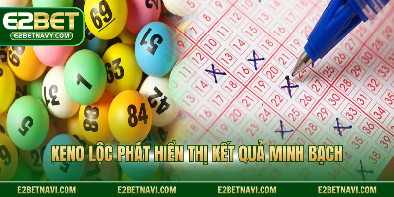 Keno Lộc Phát hiển thị kết quả minh bạch